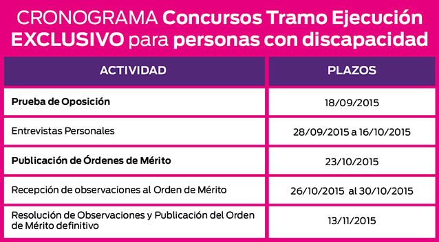 Cronogramas y Tribunales Definitivos de cada- concurso - DISCAPACIDAD